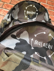 Childrens Personalised Backpacks